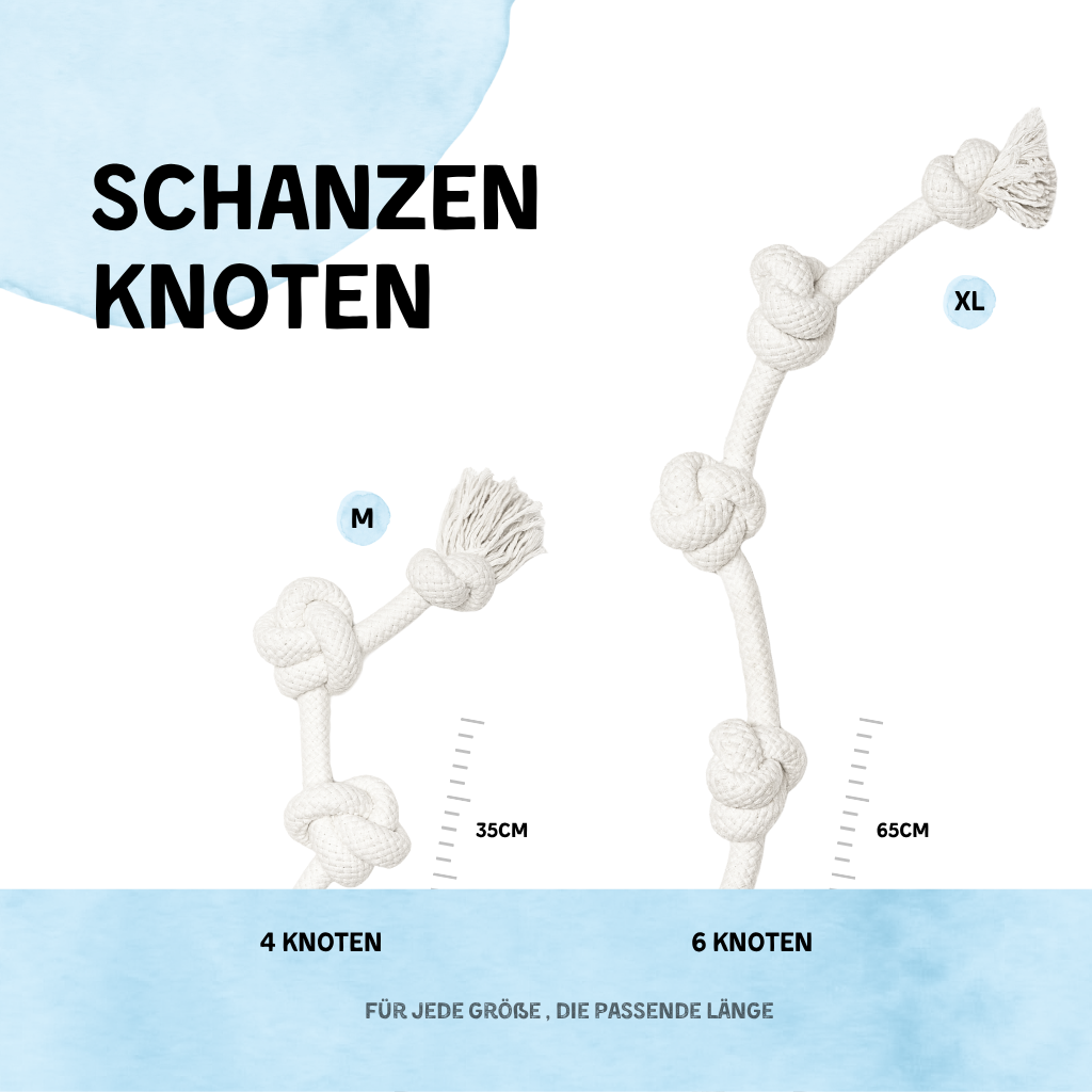 Schanzenknoten – Ansicht 3